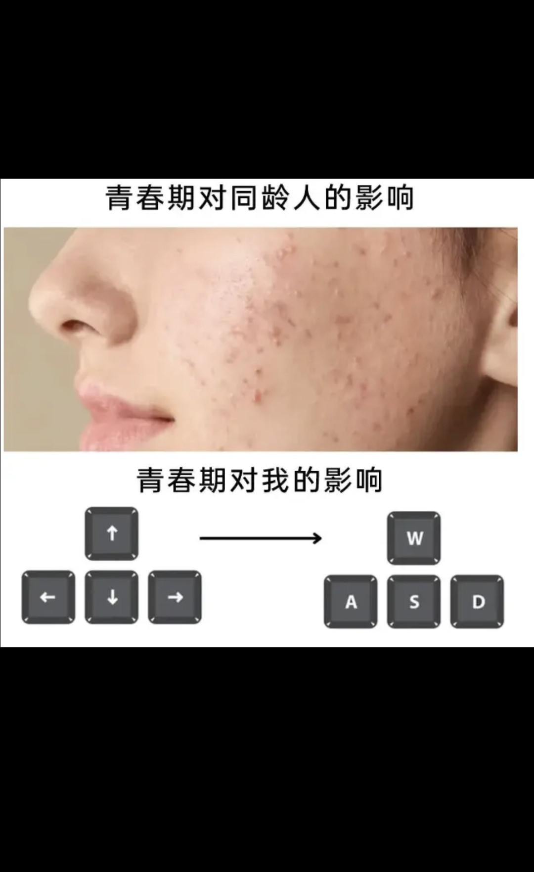 青春期对我的影响