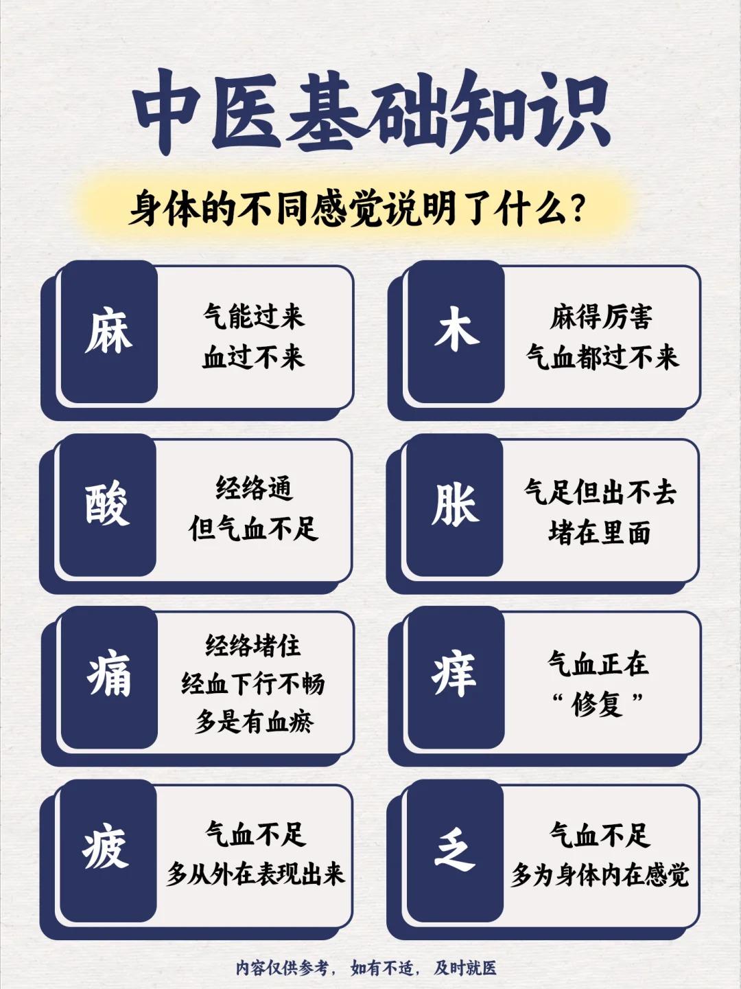 麻、木、酸、胀、痛…身体发的8个信号！