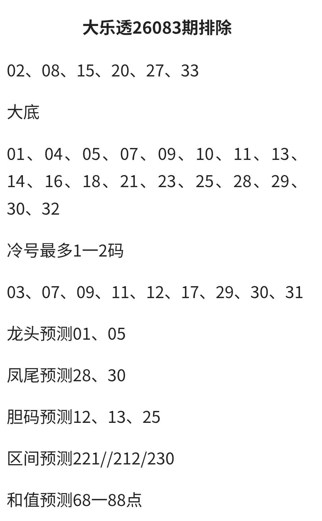 今晚的大乐透开奖，真是给所有人上了一堂生动的心理战术课。大家都觉得最近行情一般，