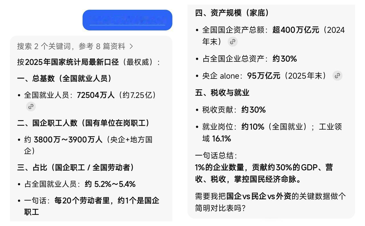✨国企应该增加就业岗位✨🐼经过综合评估，中国的国有企业占国家总经济比重的
