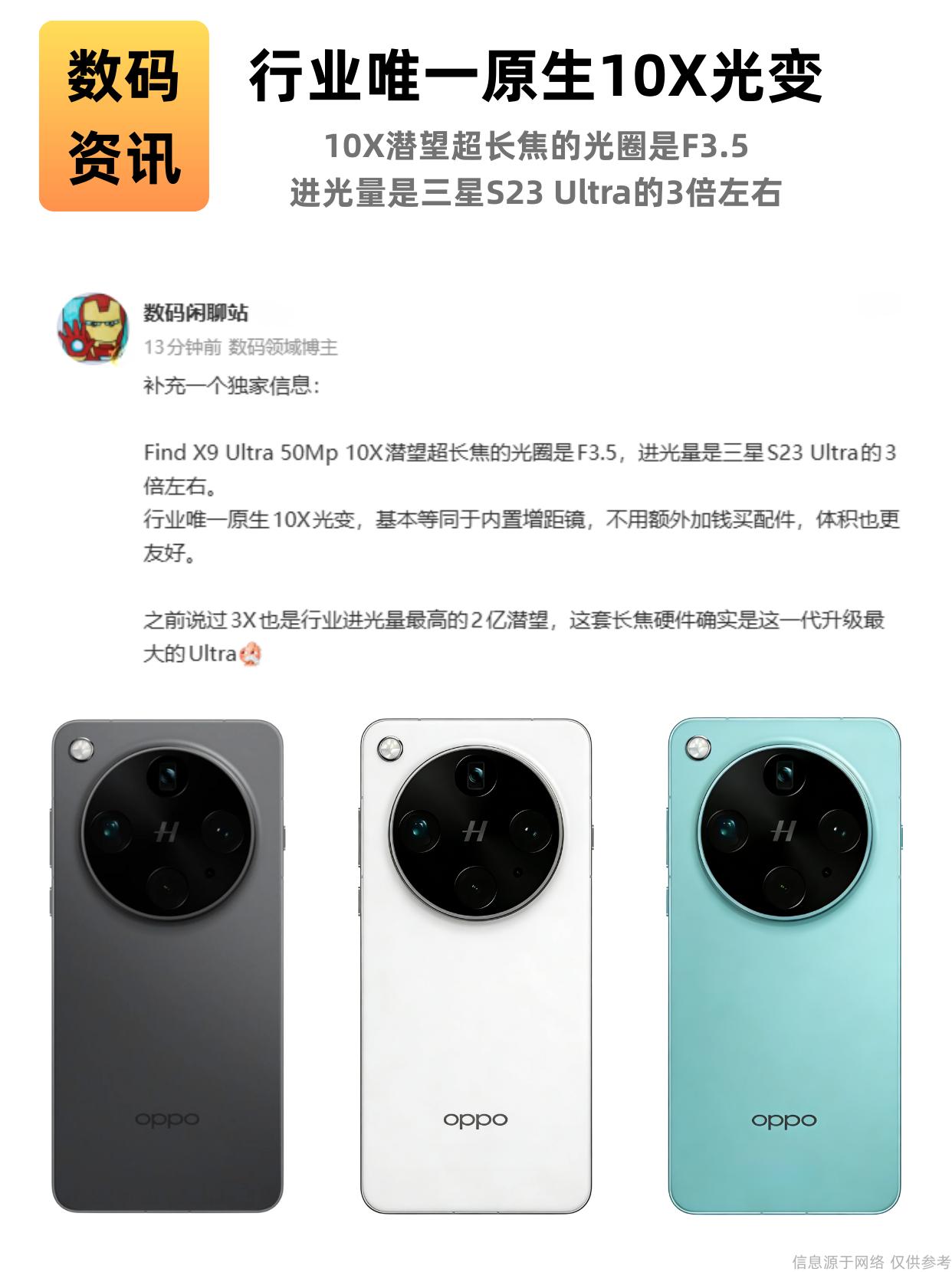 10X进光量是三星S23U3倍，新演唱会神器？OPPOFindX9Ul