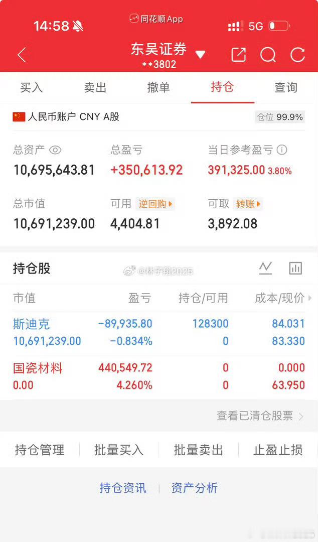各位战友，今天账户再次盈利39.13万，6月月份的战绩已经达到21.29%，对于
