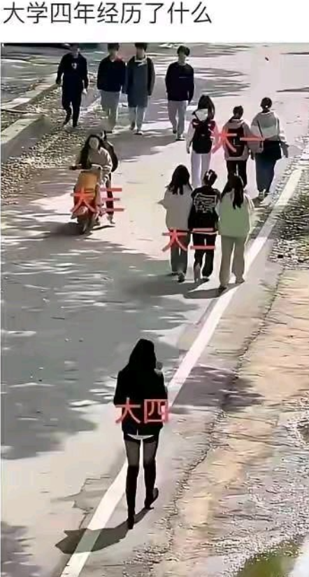 大四最落寞？大一到大四的改变。