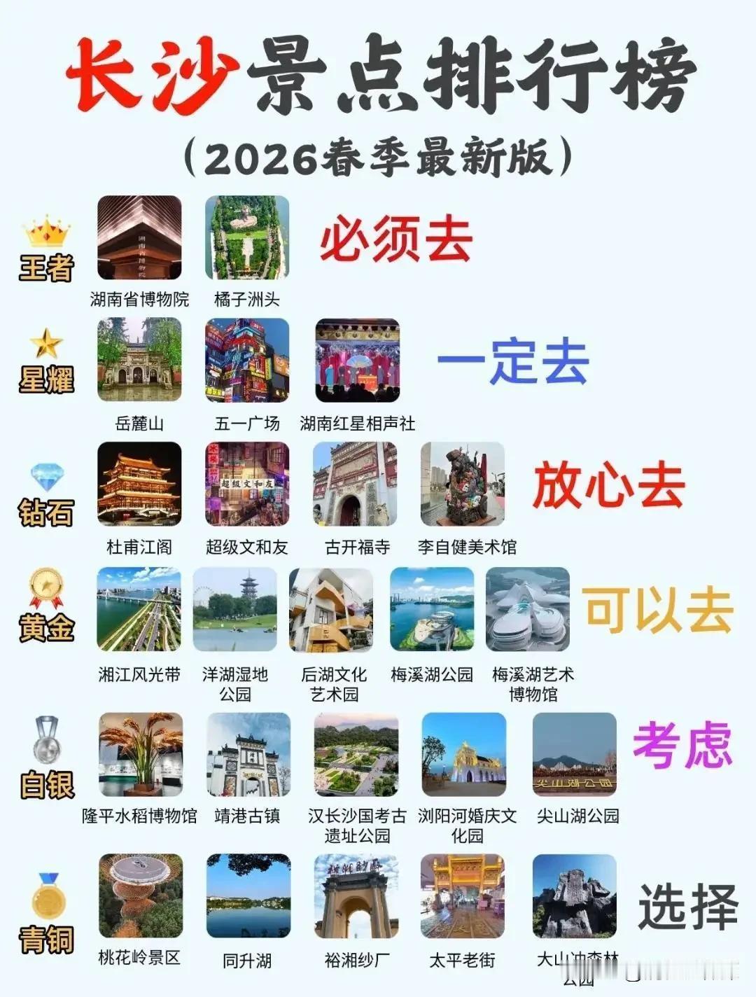长沙2026最新景点等级排行！你认可吗？对于外地游客来长沙旅游，如何选择景点？