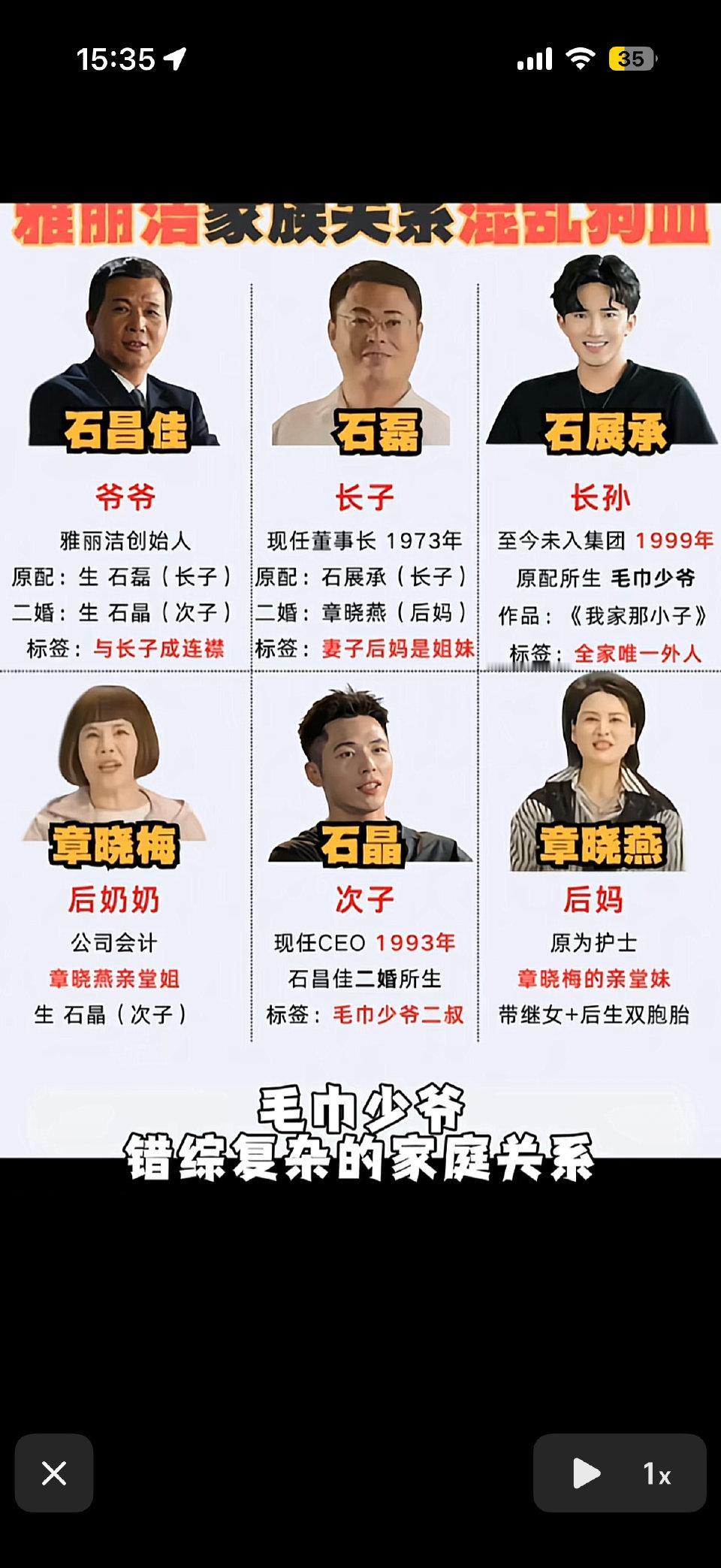 谁敢看洁丽雅家族的瓜父子是连襟我真的不行了豪门的男的还真的是比短剧还没底线