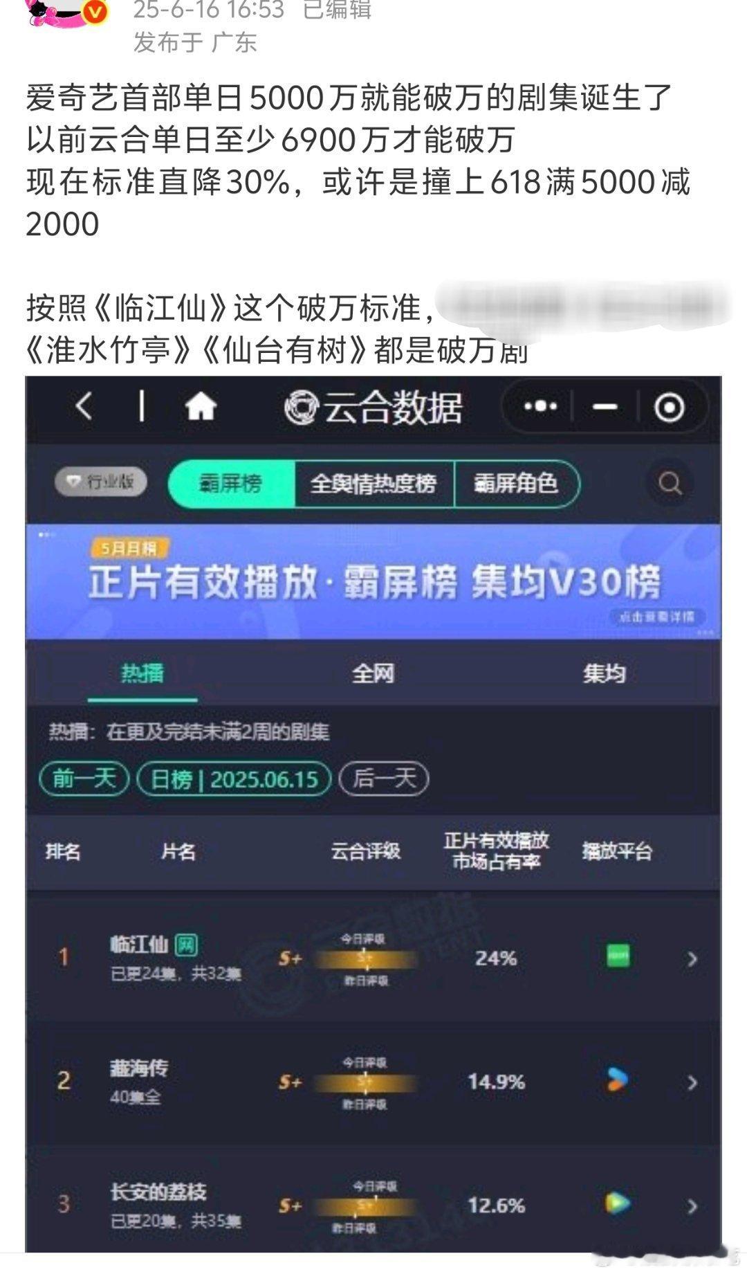 集均2000w不到的就别浑水摸鱼了吧，满5000-2000也没到啊​​​