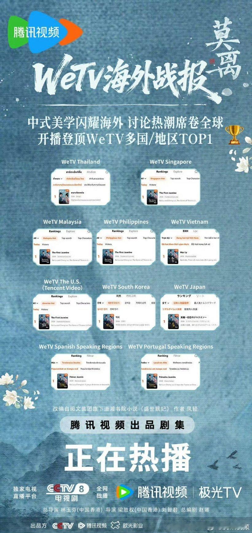 白鹿莫离真的好好看，海外已经全方位登顶，评分也是top1！入股不亏！莫离热度