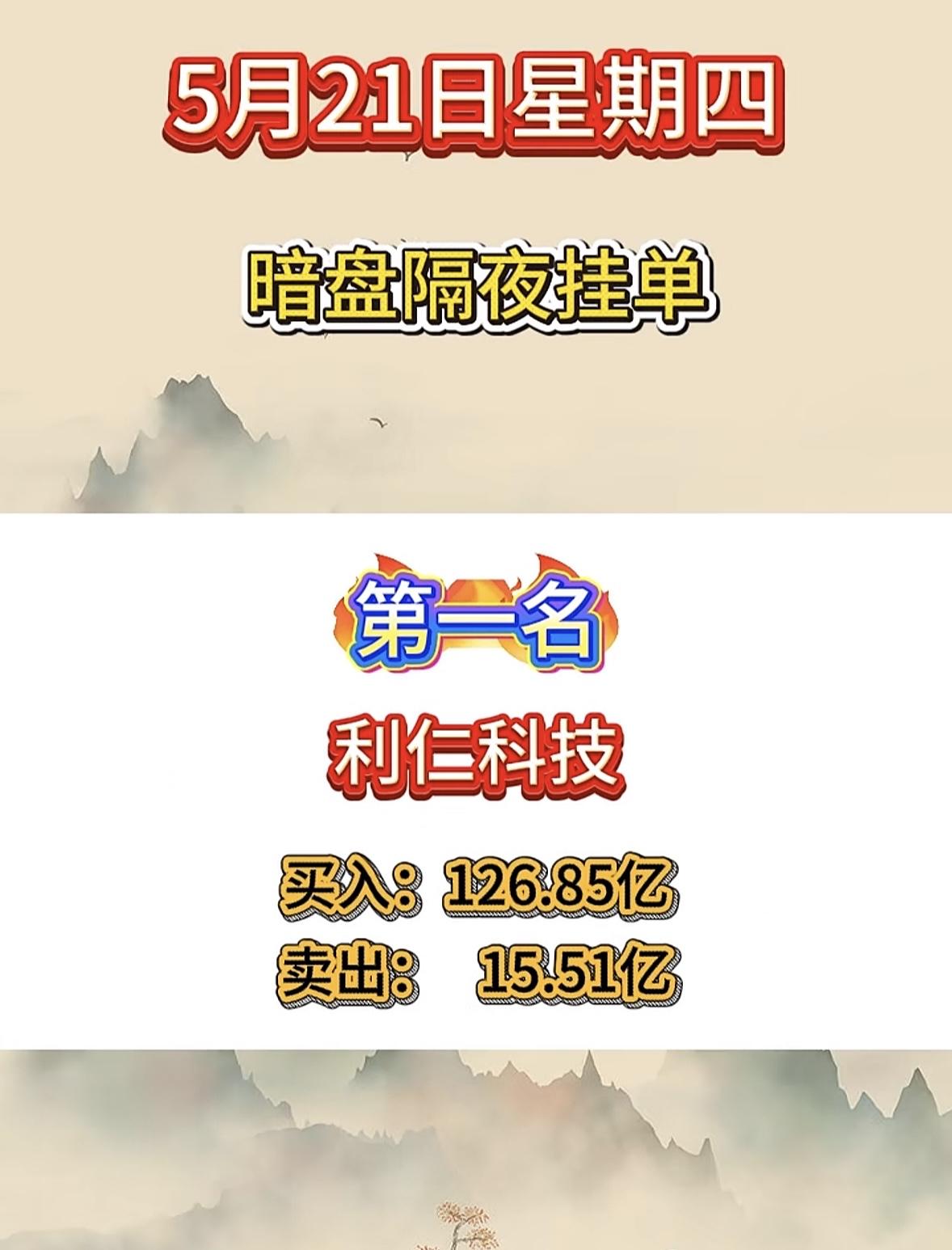 5月21日周四暗盘隔夜挂单排行榜揭晓川润股份最近这走势，就像坐过山车，暗盘挂