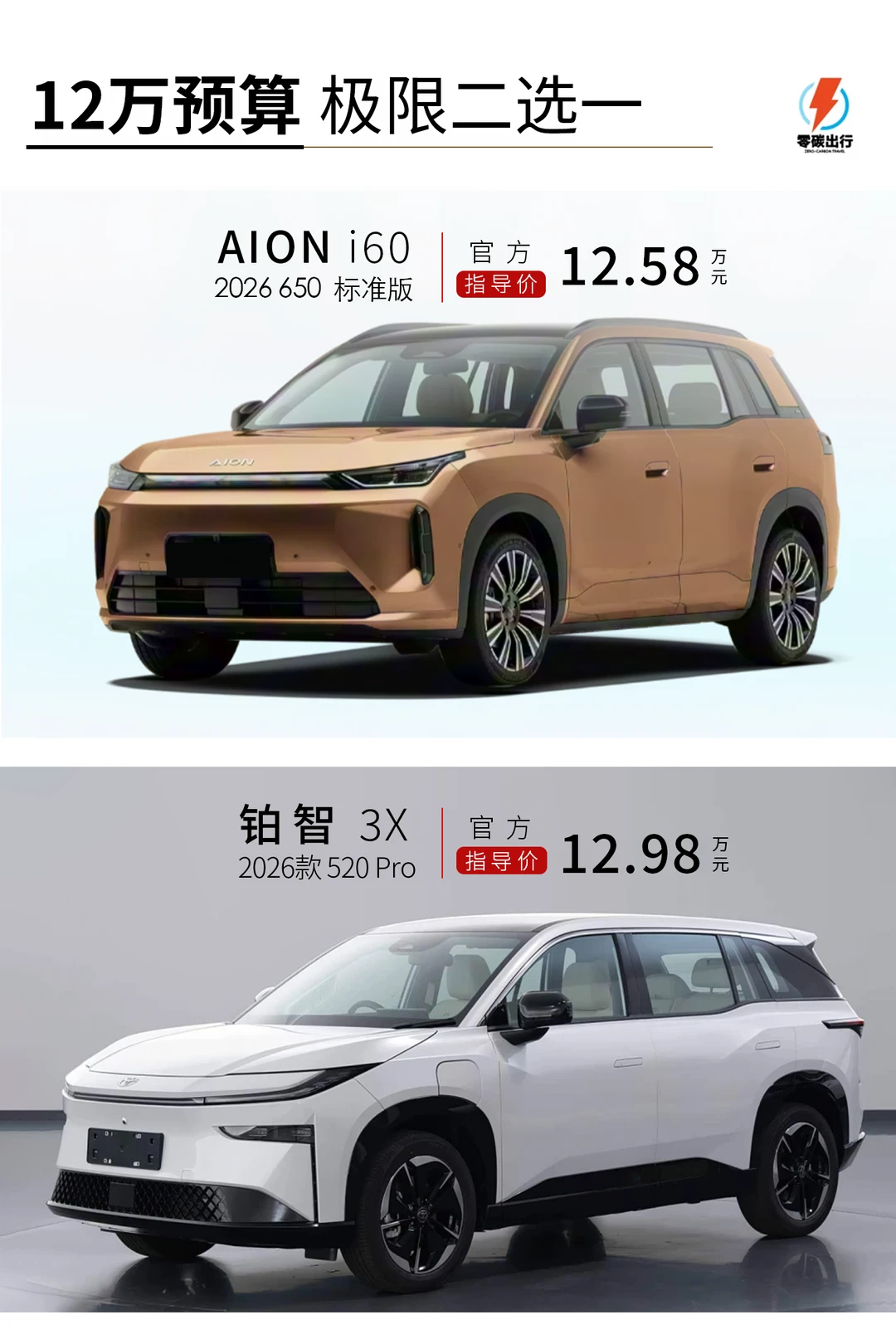 不看噱头看实力！家用纯电SUV怎么选？