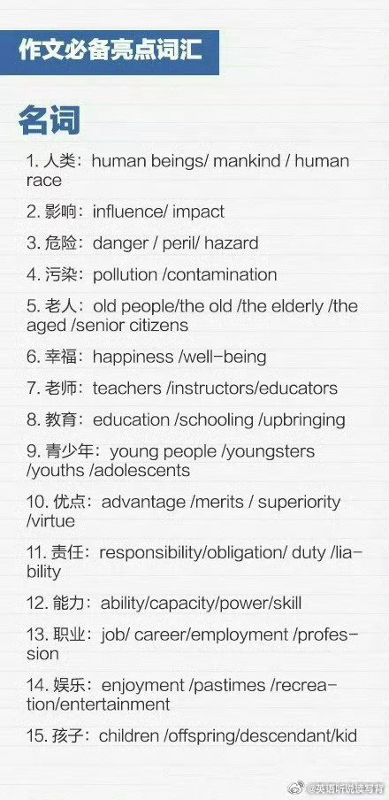写作文还在用小学生都会的词汇吗？黄金加分词句，四六级提分必备！​​​