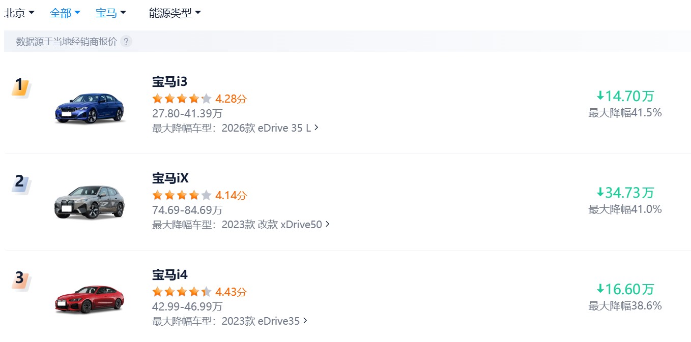 传统豪华品牌日子不好过了，降价成为拯救销量低迷的解药。正月还没过，大降价就开启了