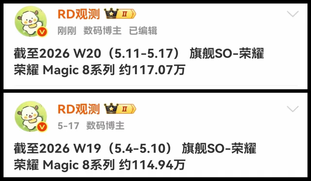 荣耀Magic8叫好不卖座？先别急着下结论！单看数据属实差点意思，但人家是打