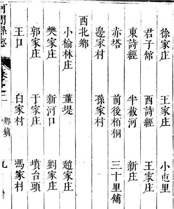 河间城北这个村子，康熙年间的县志里不叫樊庄翻旧志翻到“樊家庄”三个字，我愣了几