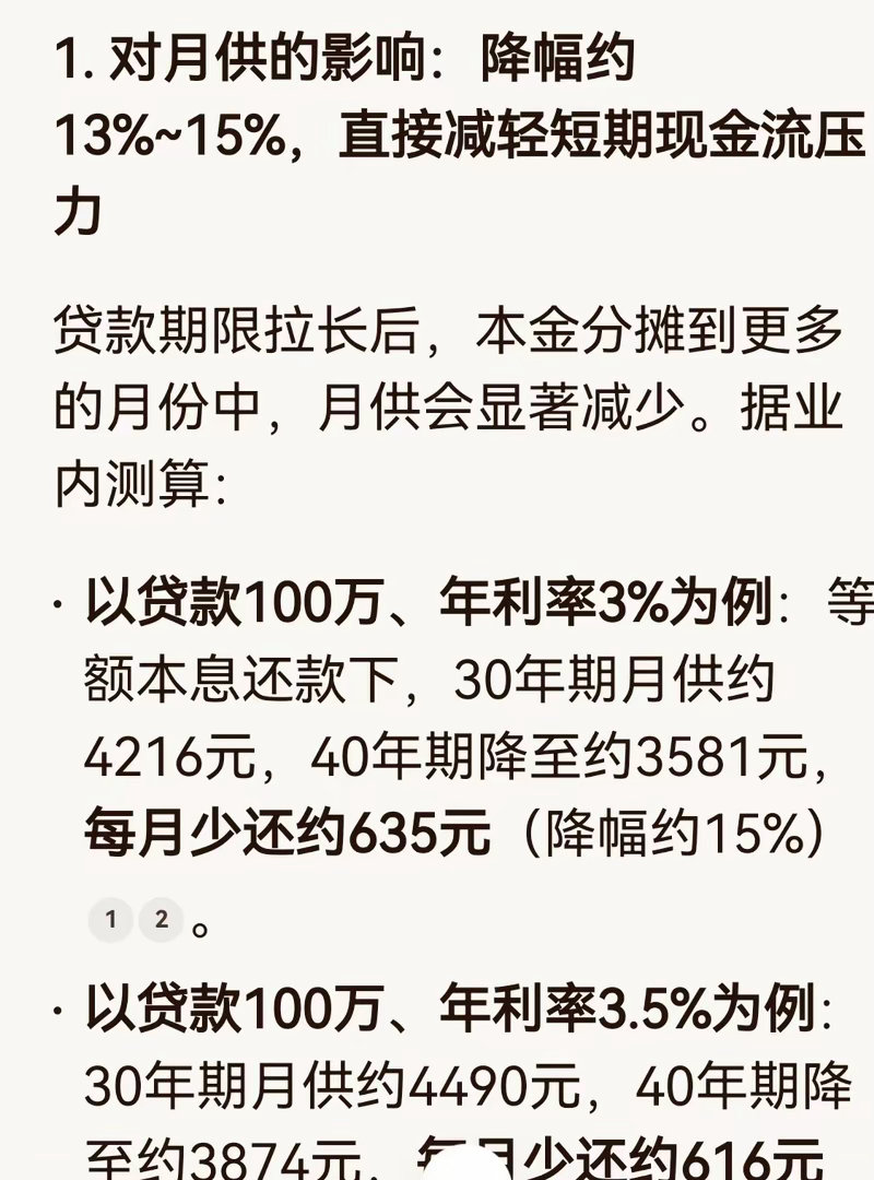 房贷从30年改到40年的影响那么大吗？竟然已经买不到房了，据说还是上海的。[do