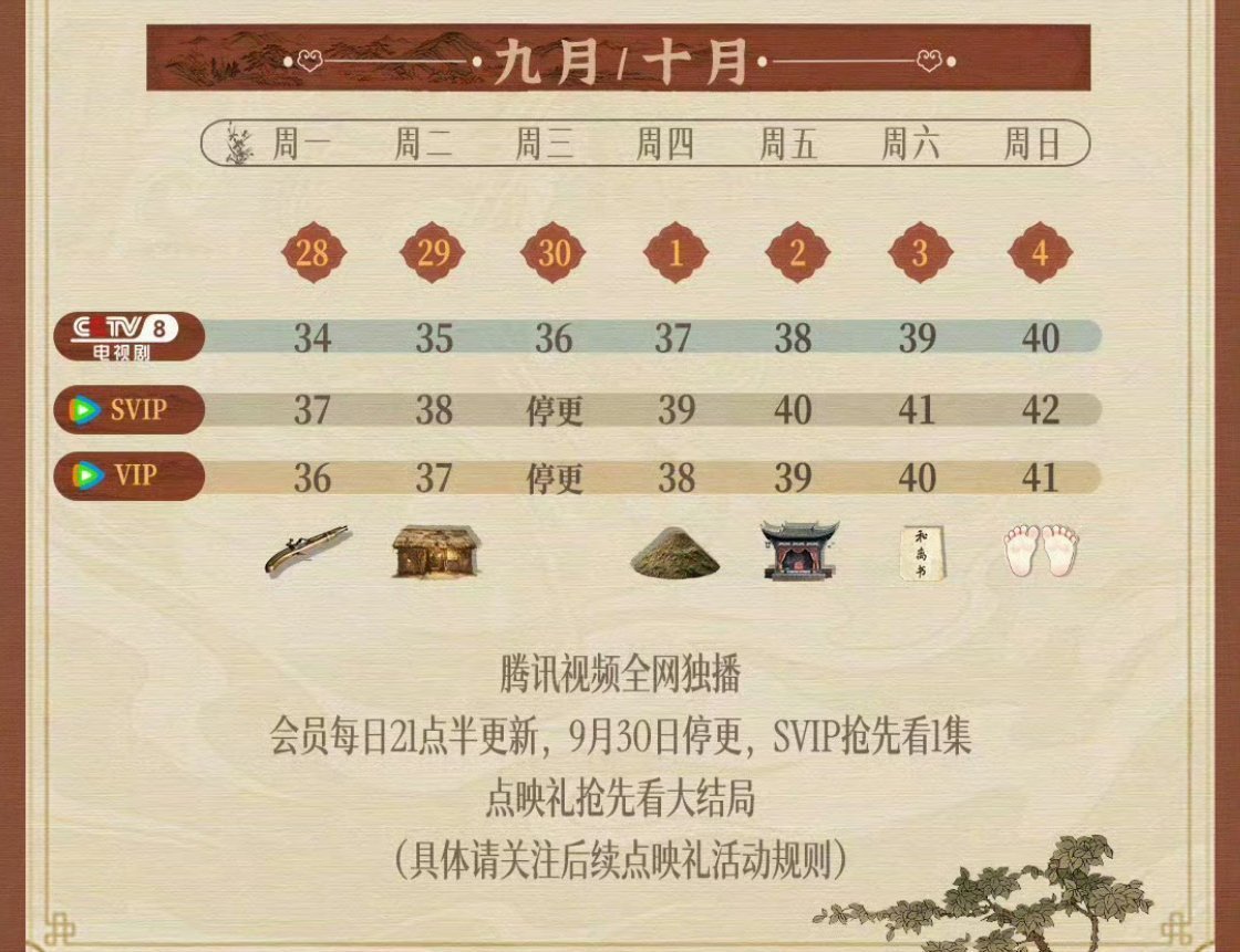 #兰香如故为什么停更#《兰香如故》9月30日临时停更是央视排播调整所致。央视八套上新剧《无可替代》挤
