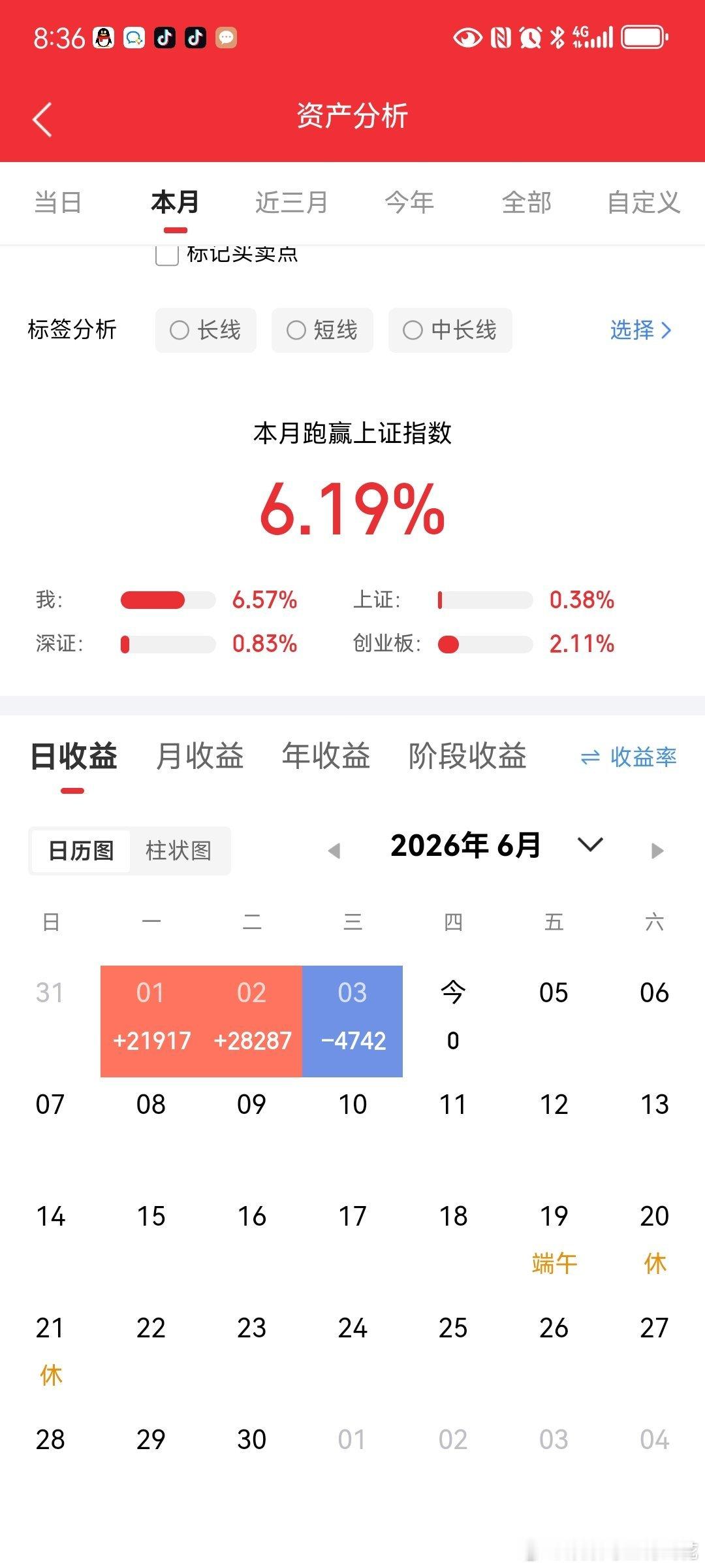 算力期货落地！算力变身大宗商品，四条主线的A股受益公司：一、算力租赁&IDC（最