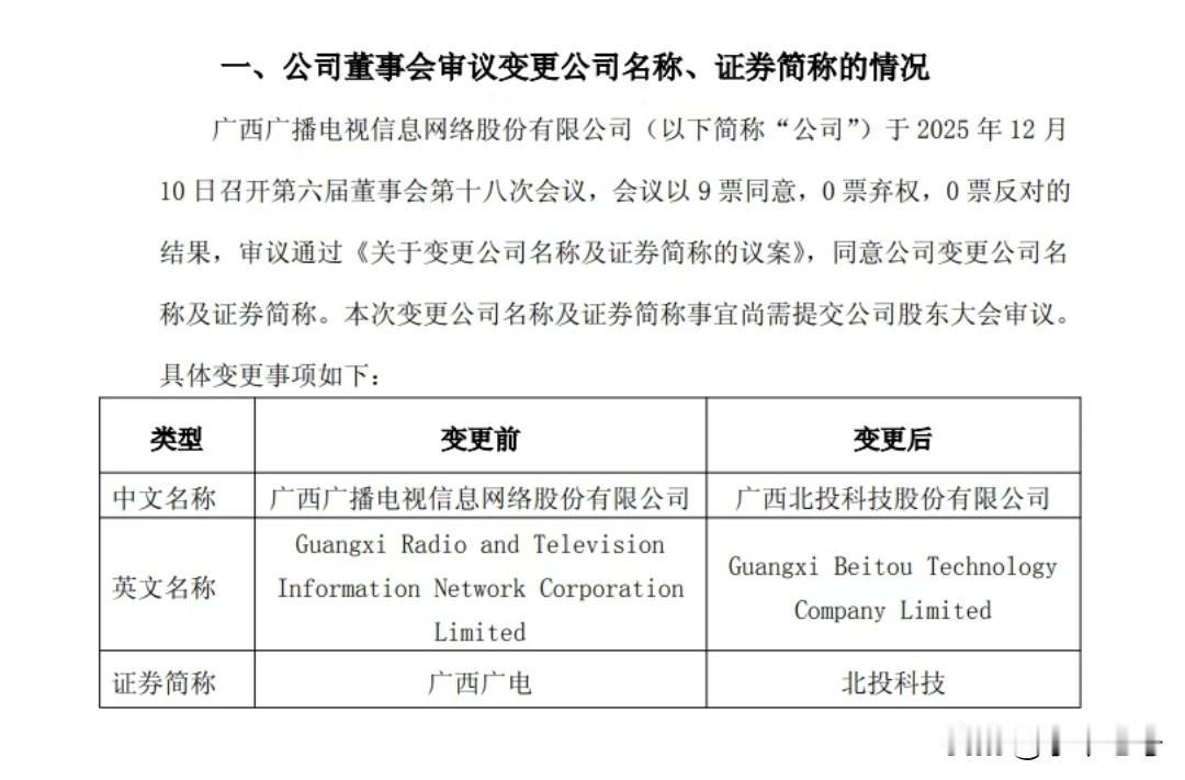广西广电要变身北投科技了？看到公告称广西广电网络已经完成资产置换，公司将变更为