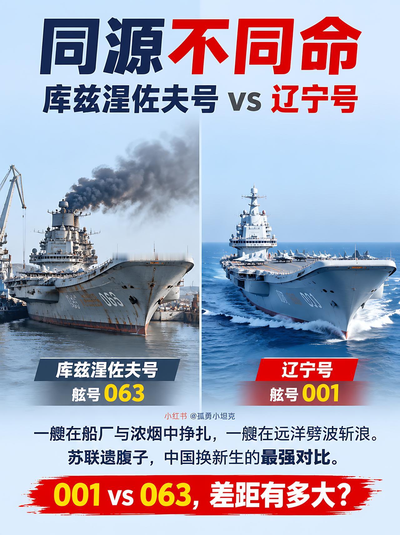 同源姊妹舰命运悬殊，工业实力高下立判！同根航母境遇天差地别，背后是国力真实写照