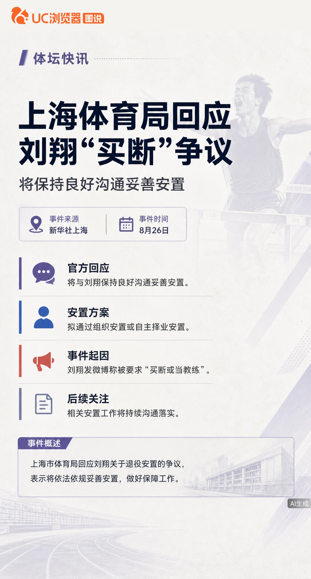 刘翔微博求助退役安置选买断还是当教练，上海体育局回应：他是功勋体育人，将保持沟通妥善保障，拟通过组织
