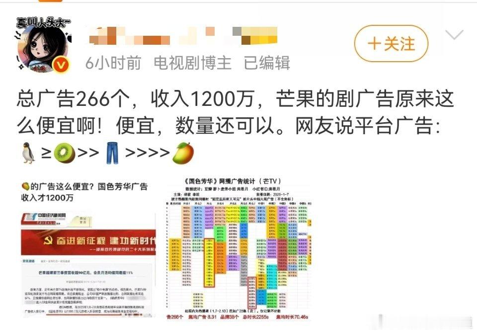 啊，我还是刷到傻子发的博了，笑死了，傻子蠢而不自知，还到处自曝其短。它们说芒果广