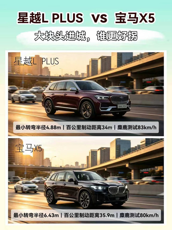 把星越LPLUS和宝马X5放一起，谁先绷不住？
