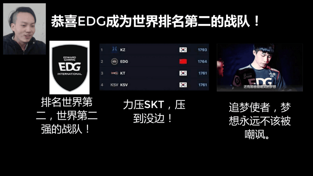 gdp排名视频怎么做的_gdp全国排名(3)