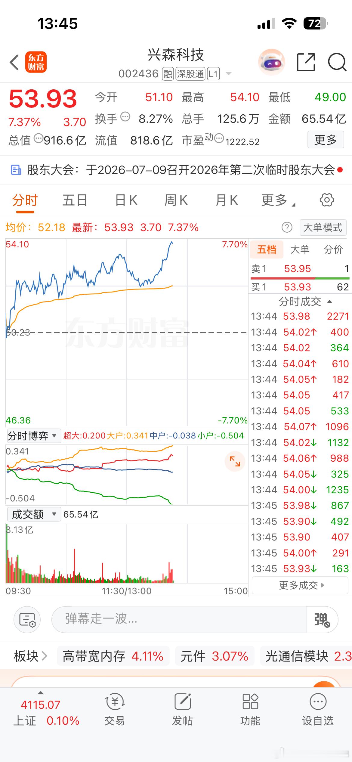 来回两波肉了，也给大家分享了，继续起飞！跟上的朋友点赞！