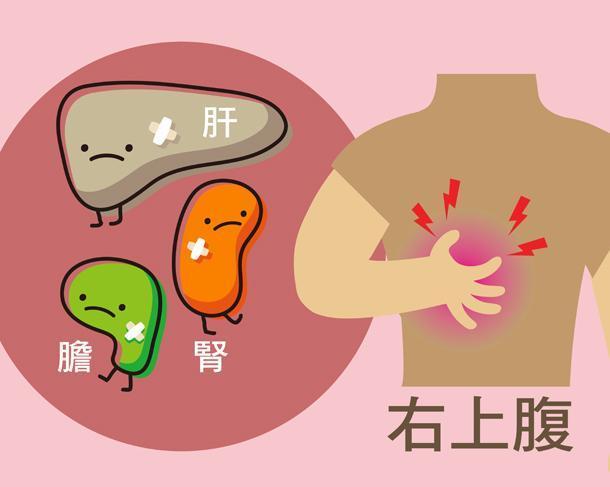 腹部疼痛什么原因? 详解会引起腹部疼痛的各种原因, 非常全面!
