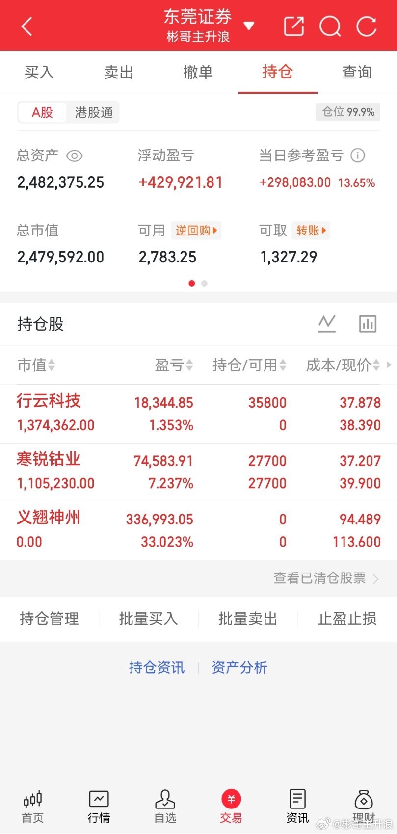 寒锐多拿一天散会