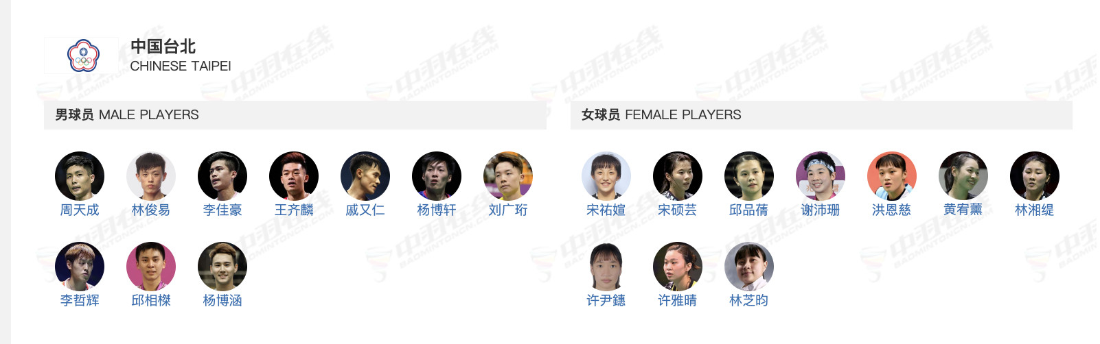 【中国台北队汤尤杯名单：王子维落选】汤杯：周天成、林俊易、戚又仁、李佳豪；邱相榤