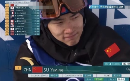 苏翊鸣，你太棒了！中国队的首金，因你而更加璀璨！首跳结束，你激动得双手捂脸，