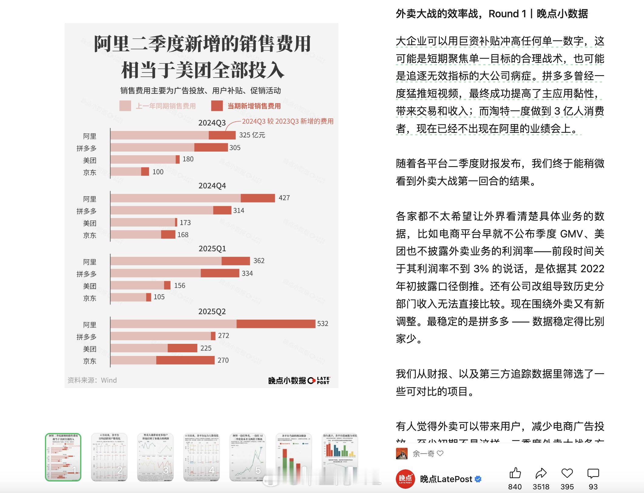 晚点做的小数据，这波阿里打美团，有点大人欺负小孩的感觉美团阿里巴巴​​​