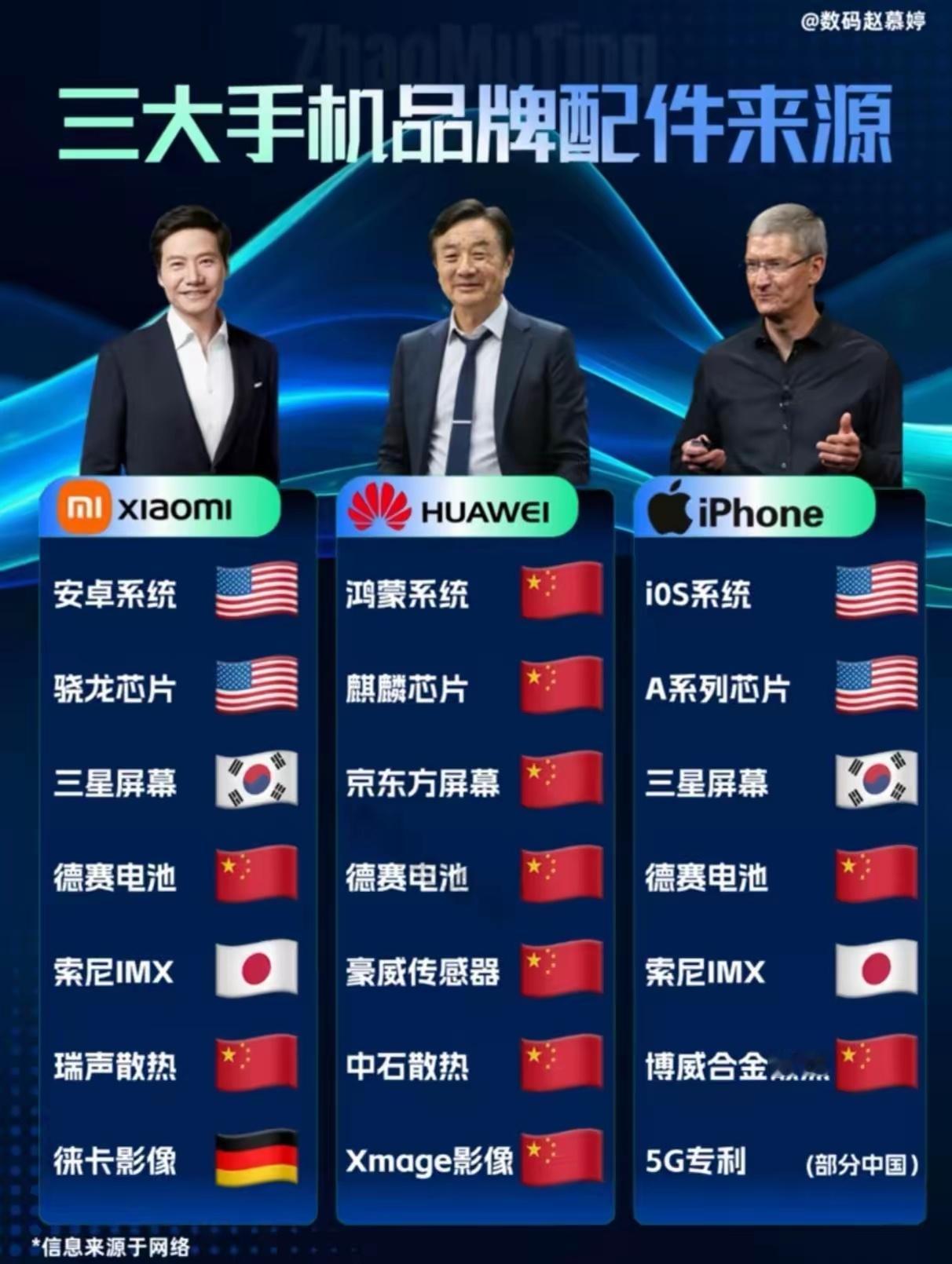 了不起的华为！中华有为！