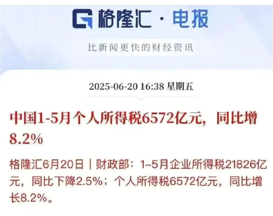 1-5月个人所得税6572亿元，增长8.2%，增长哪里来的？这几年听到最多的就