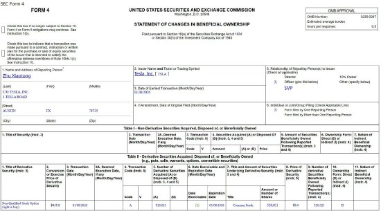 特斯拉授予高级副总裁朱晓彤超52万股股票期权: 行权价435.8美元, 完全归属要等五年后