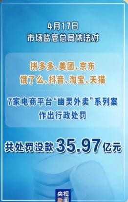 一个蛋糕引发的后果一个蛋糕竟引出7家电商平台35.97亿元罚单，这事儿可太惊人