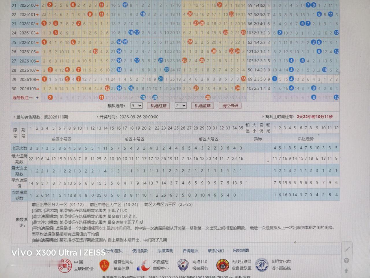 大乐透走势分析26110期0211182029+081