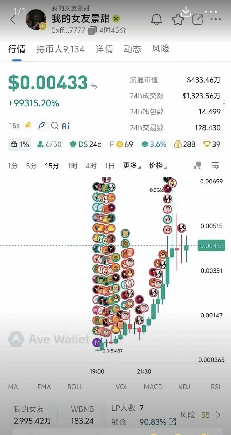 你们还在谈什么白月光，3000万彩礼，5000万一个卵子的时候，孙宇晨已经开始收