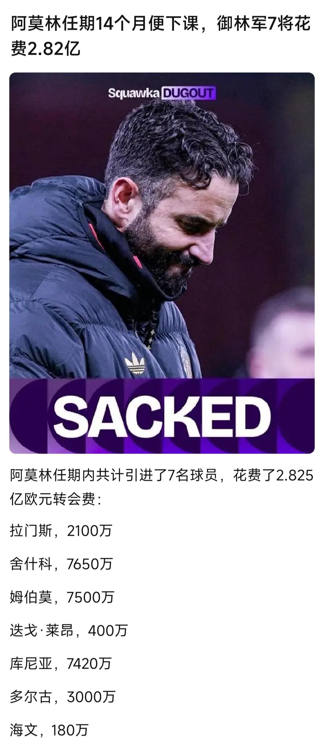 阿莫林也花了好几个亿！买了7个球员，花2.8亿。他在葡萄牙体育是解约金过