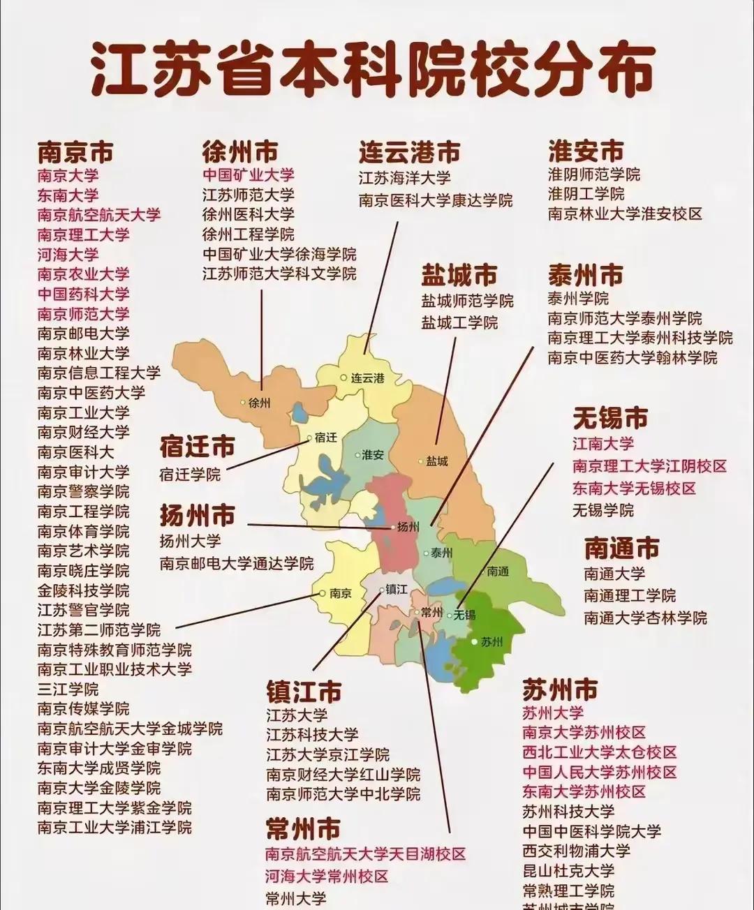 大家有没有发现，江苏不愧是教育大省，本科大学数量一骑绝尘。不过仔细一看，大部分都