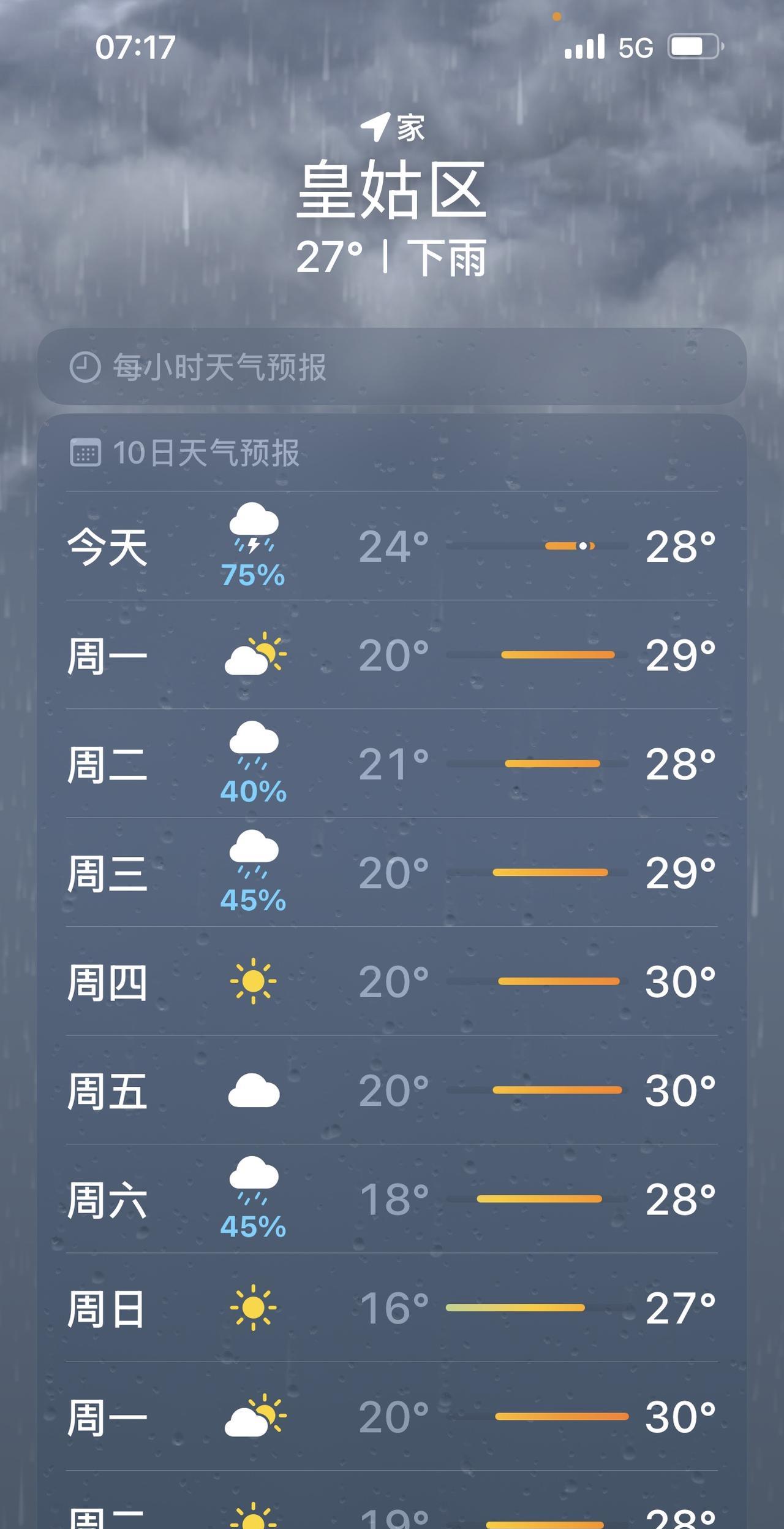 沈阳近10天气温，8月7号就立秋了，早晚温差更大，闷热高温就基本结束了，沈阳气候