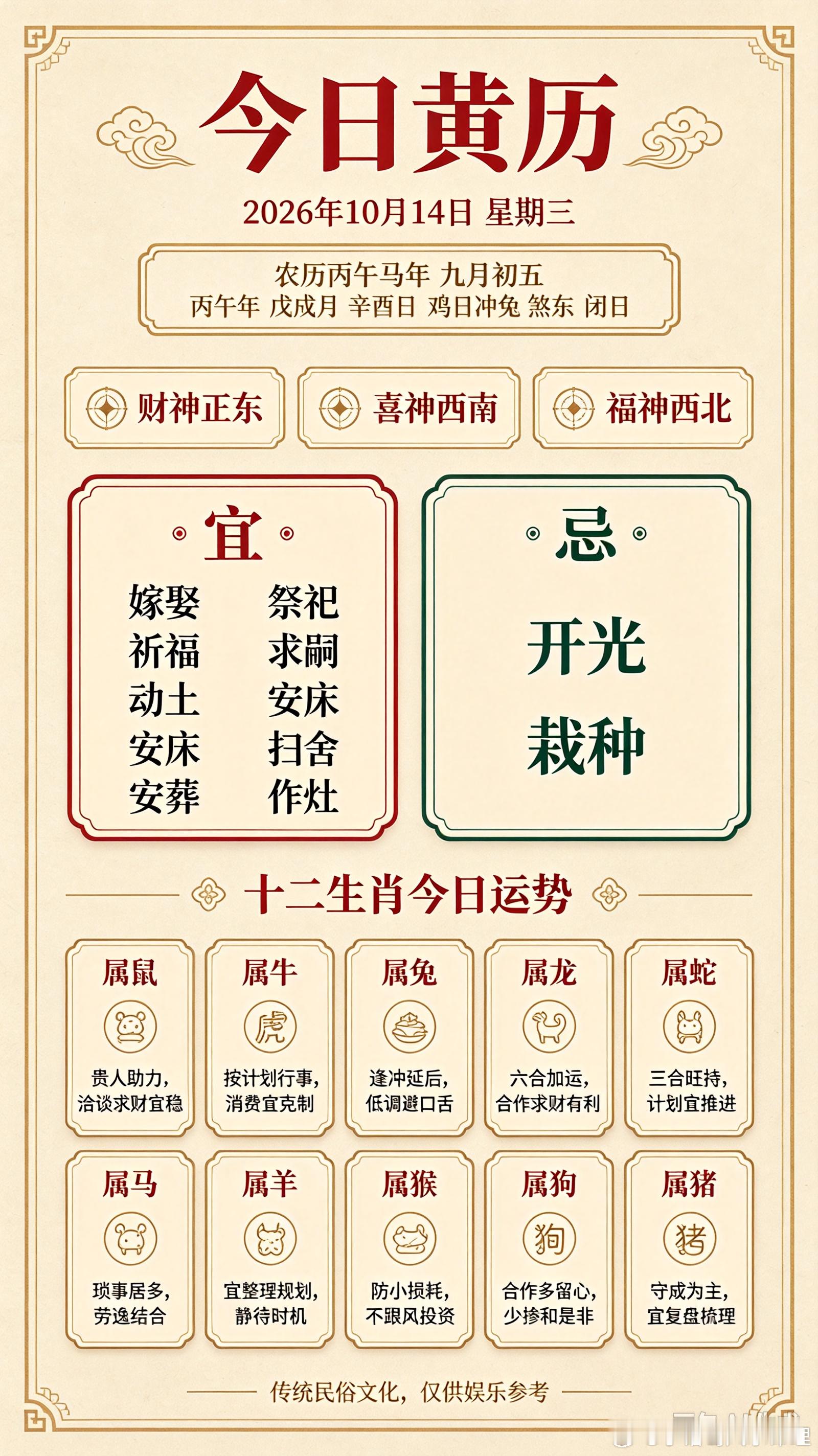 ✨小运播报｜2026.10.14公历：2026年10月14日星期三农历：丙午马