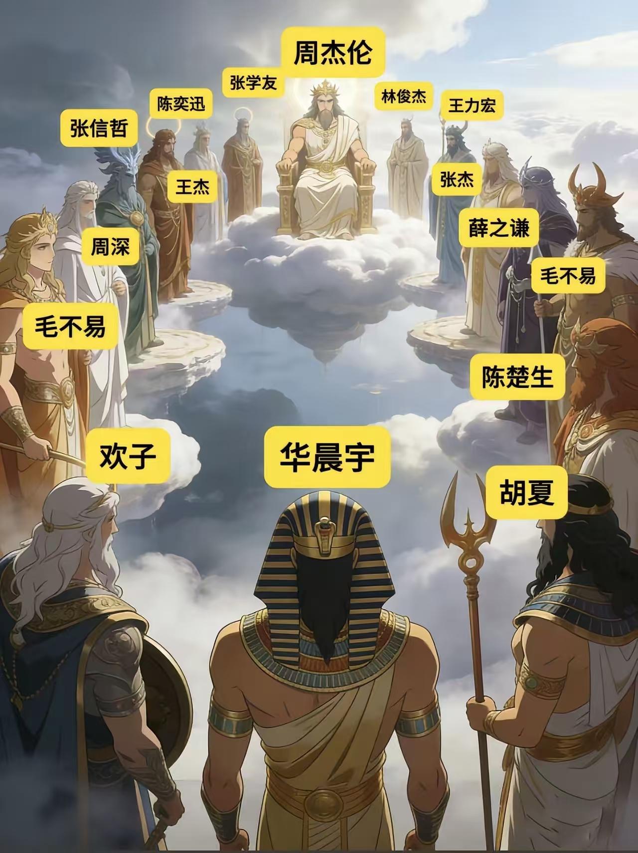 歌手实力榜！看了这张图有点疑惑，到底是按什么排名的？难道是按照歌曲的传唱度，