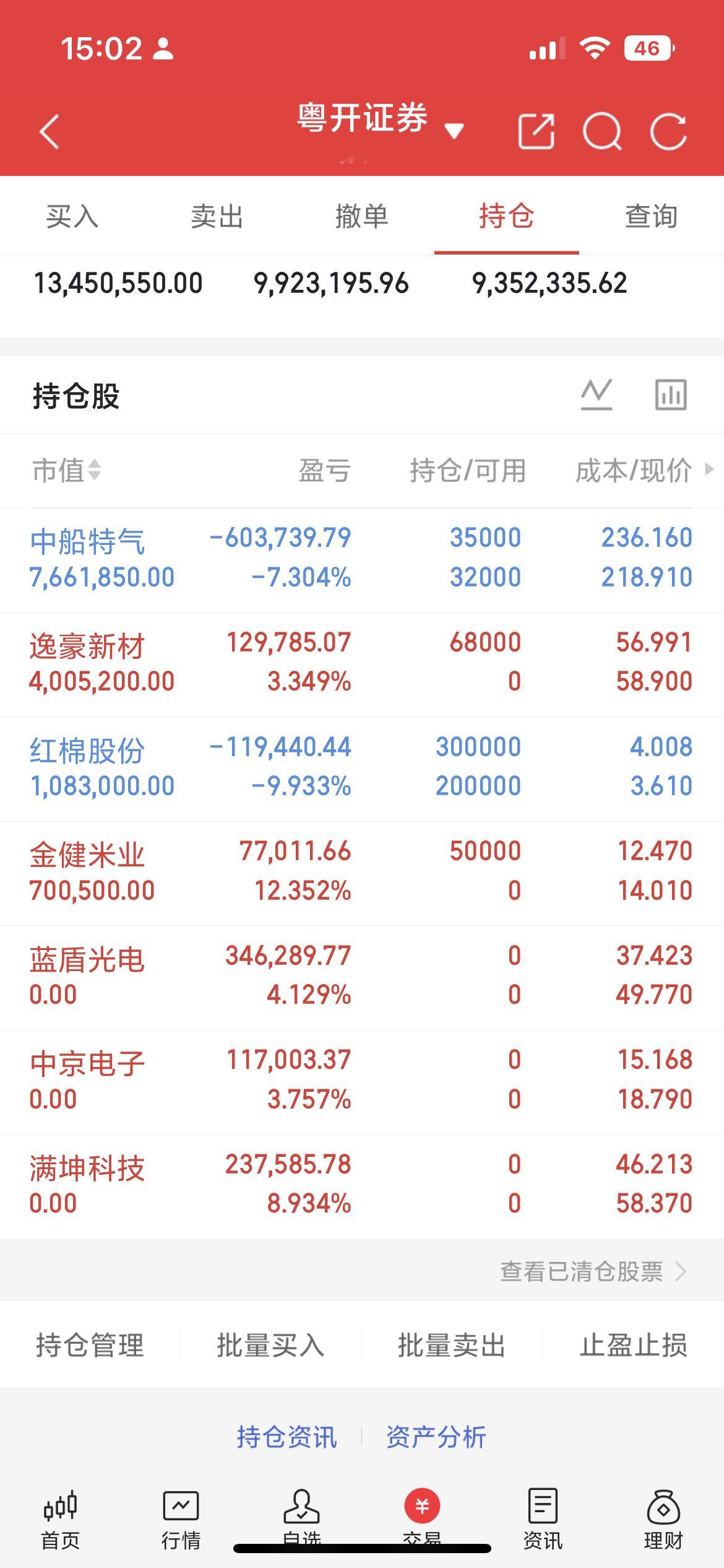 AI算力爆发，PCB上游材料才是关键市场大多聚焦PCB成品厂，真正的卡脖子环节集中在上游材料。算力需