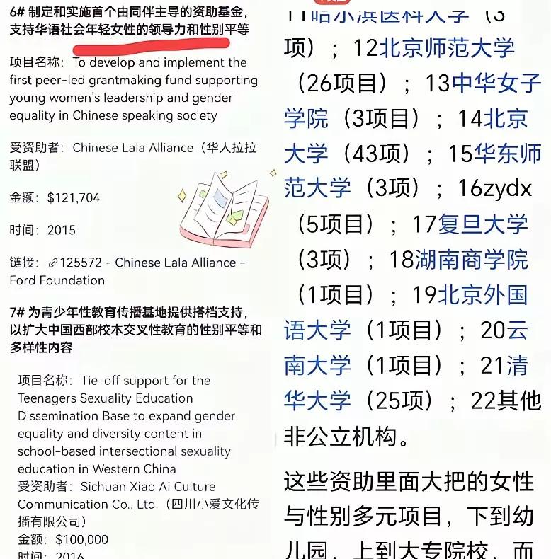 有博主发现，福特基金会一共投资了21所大学，而且几乎资金都用来研究女权、性别、自