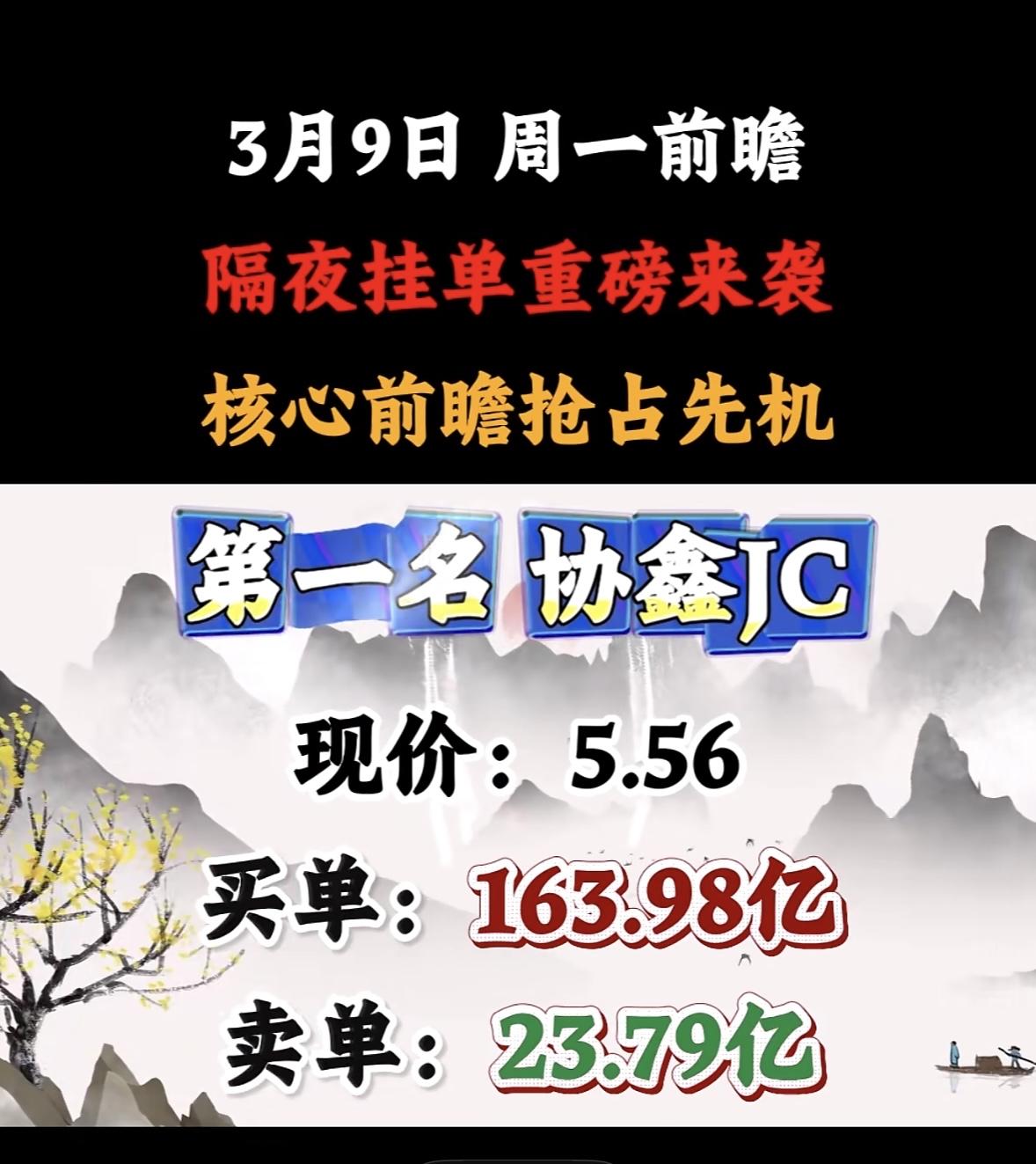 3月9日星期一暗盘隔夜挂单前8名个股揭晓汉缆股份强势来袭，现价9.83，买7