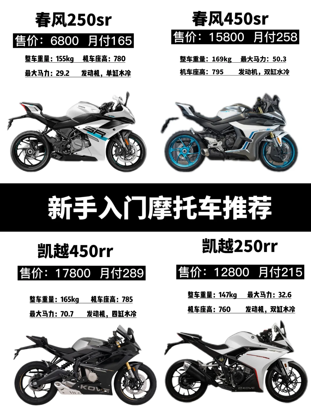 新手入门摩托车推荐