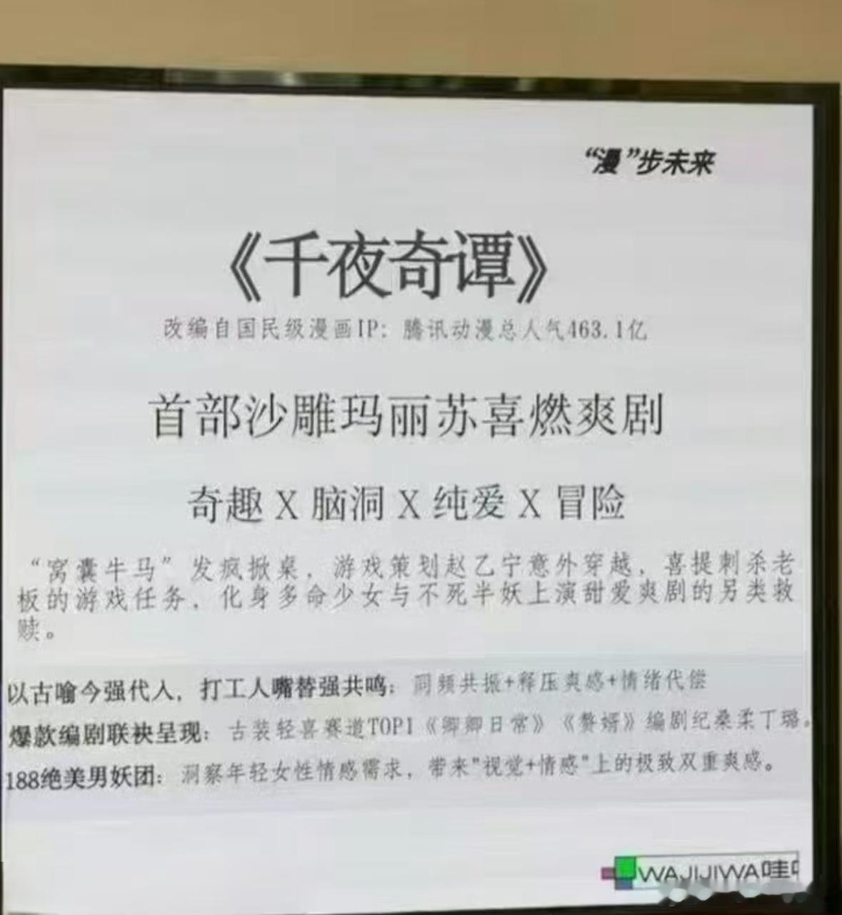 千夜奇谭，王安宇换周柯宇，李兰迪不变，平台看好，故事新颖，首部沙雕玛丽苏酷燃爽剧