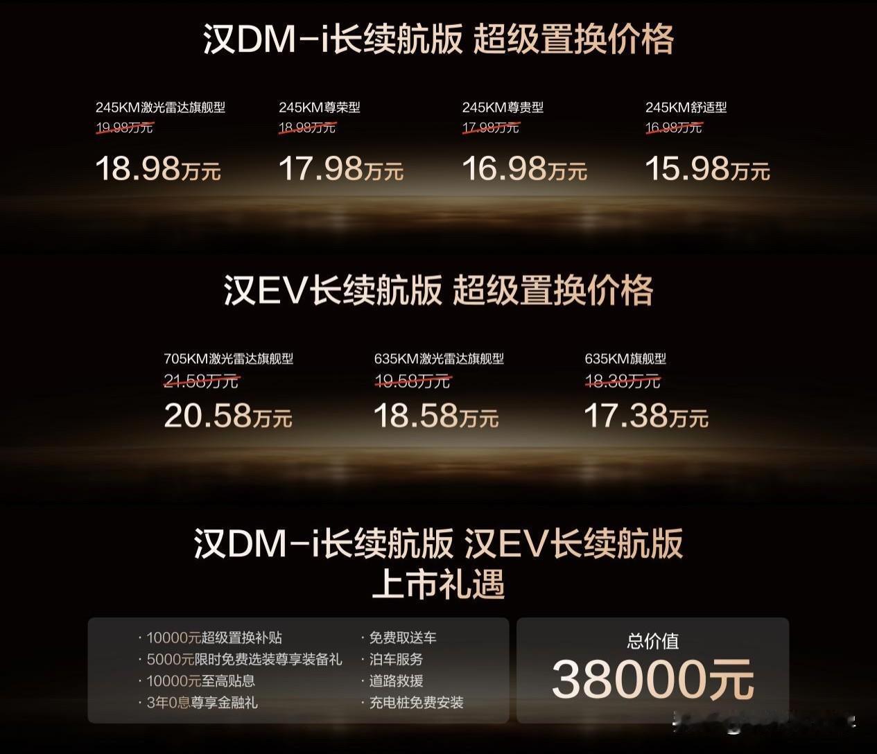🚗比亚迪汉长续航版正式上市啦！这次新车在续航、配置、颜值、智能等方面全面进阶，