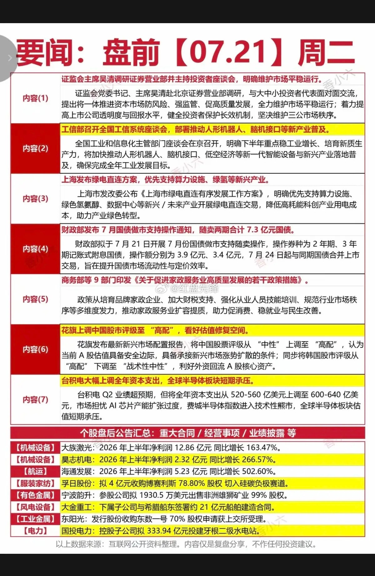 早盘速读：稳市、机器人、半导体板块消息
